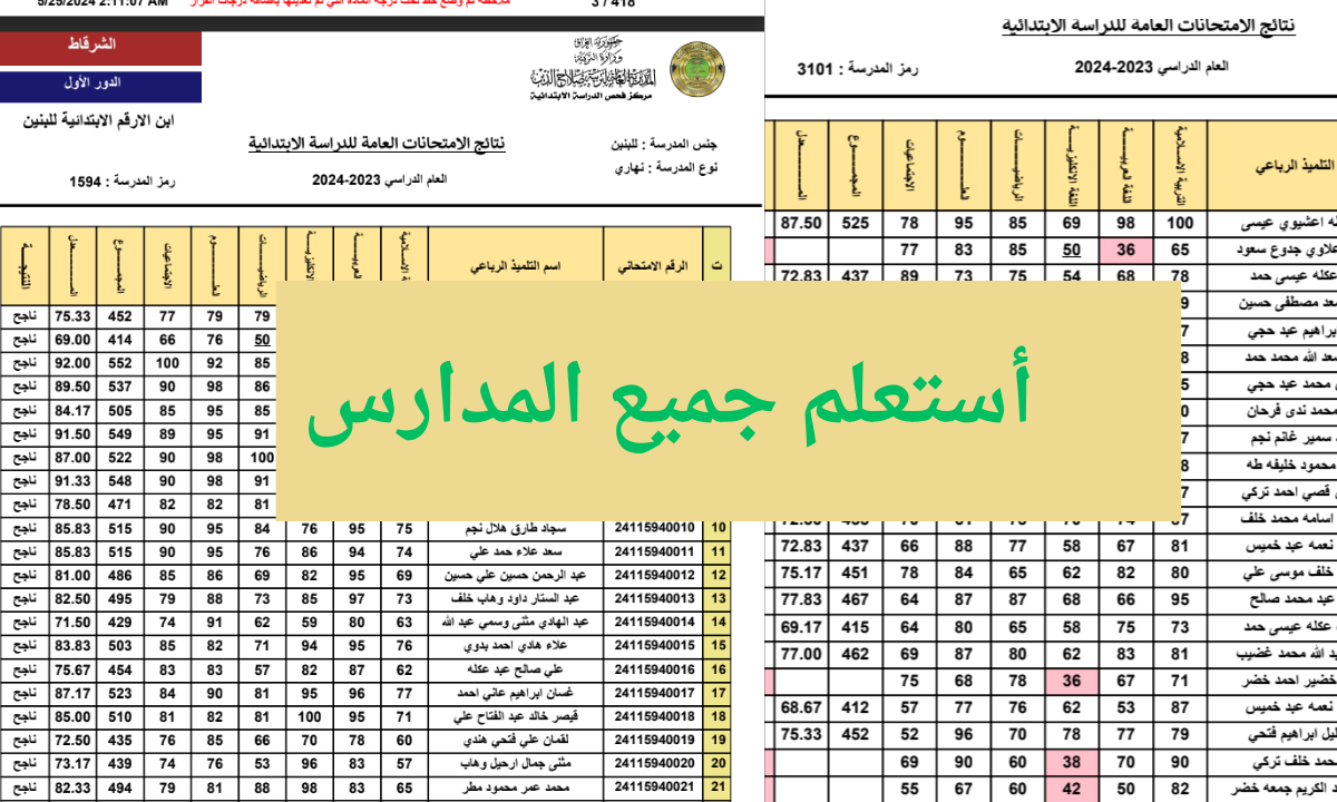 (100 مليون مبروك) رابط نتائج السادس الابتدائي صلاح الدين 2024 الدور الأول