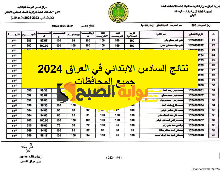 "ملفات pdf بالمجان" رابط تحميل نتائج الصف السادس الابتدائي بالعراق 2024 موقع epedu.gov.iq تليجرام وزارة التربية العراقية 5 “ملفات pdf بالمجان” رابط تحميل نتائج الصف السادس الابتدائي بالعراق 2024 موقع epedu.gov.iq تليجرام وزارة التربية العراقية