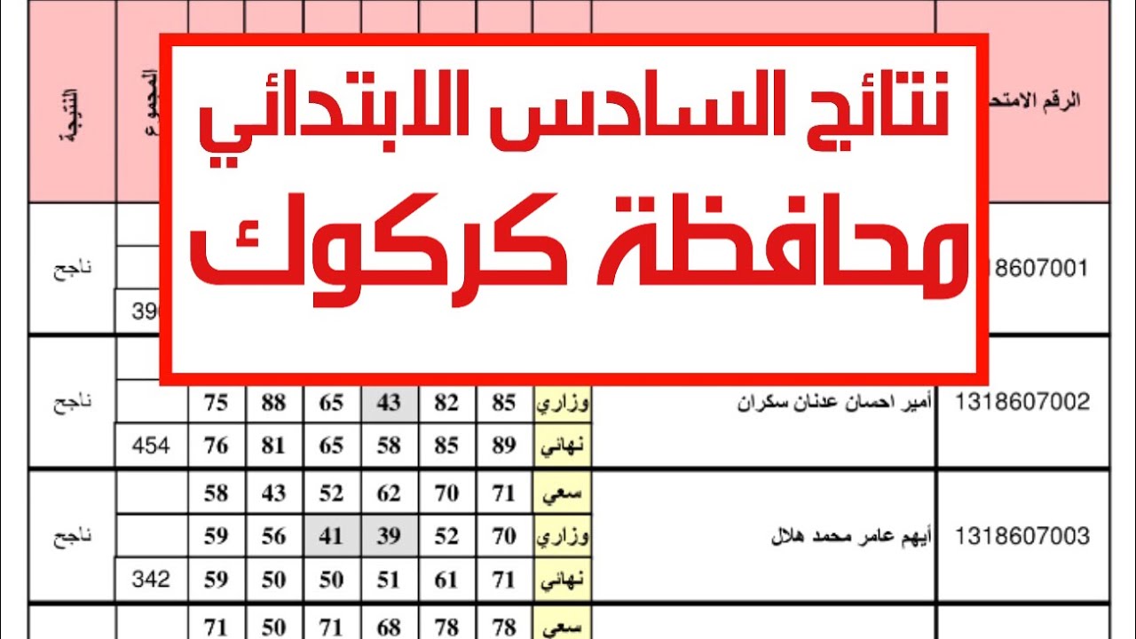 "رسميًا" نتائج السادس الابتدائي كركوك 2024 عبر موقع الوزارة ونتائجنا 5 “رسميًا” نتائج السادس الابتدائي كركوك 2024 عبر موقع الوزارة ونتائجنا