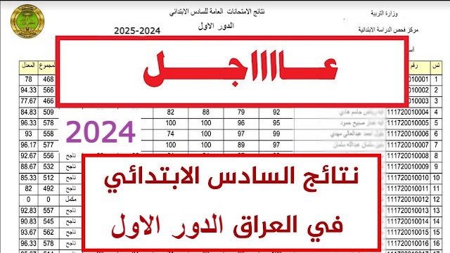 "Natiga Nineveh" رابط صدور نتائج السادس الابتدائي نينوي 2024 الدور الأول Nineveh ملفات pdf عبر موقع نتائجنا 5 “Natiga Nineveh” رابط صدور نتائج السادس الابتدائي نينوي 2024 الدور الأول Nineveh ملفات pdf عبر موقع نتائجنا