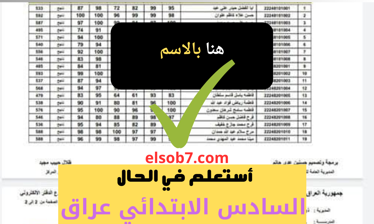 رابط الاستعلام .. نتائج السادس الابتدائي نينوي 2024 دور أول بالاسم نتائجنا 5 رابط الاستعلام .. نتائج السادس الابتدائي نينوي 2024 دور أول بالاسم نتائجنا