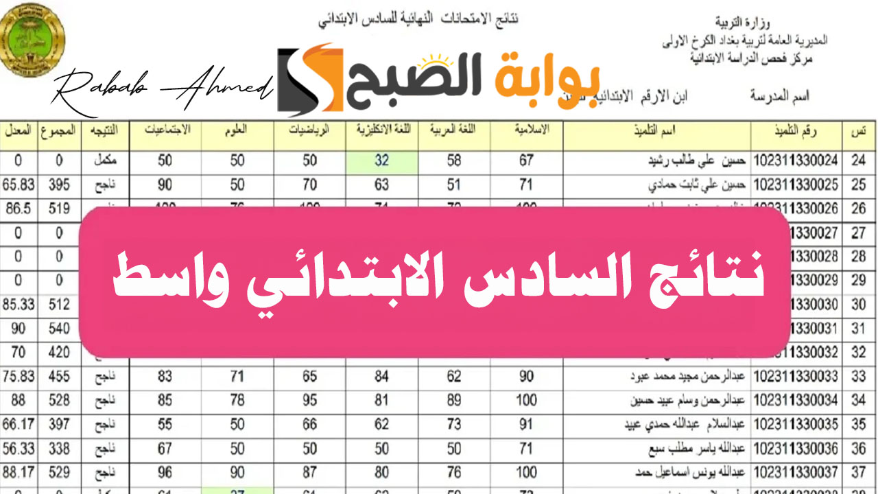 نتائج السادس الابتدائي واسط 2024 الدور الاول عبر موقع نتائجنا الرسمي results.mlazemna.com