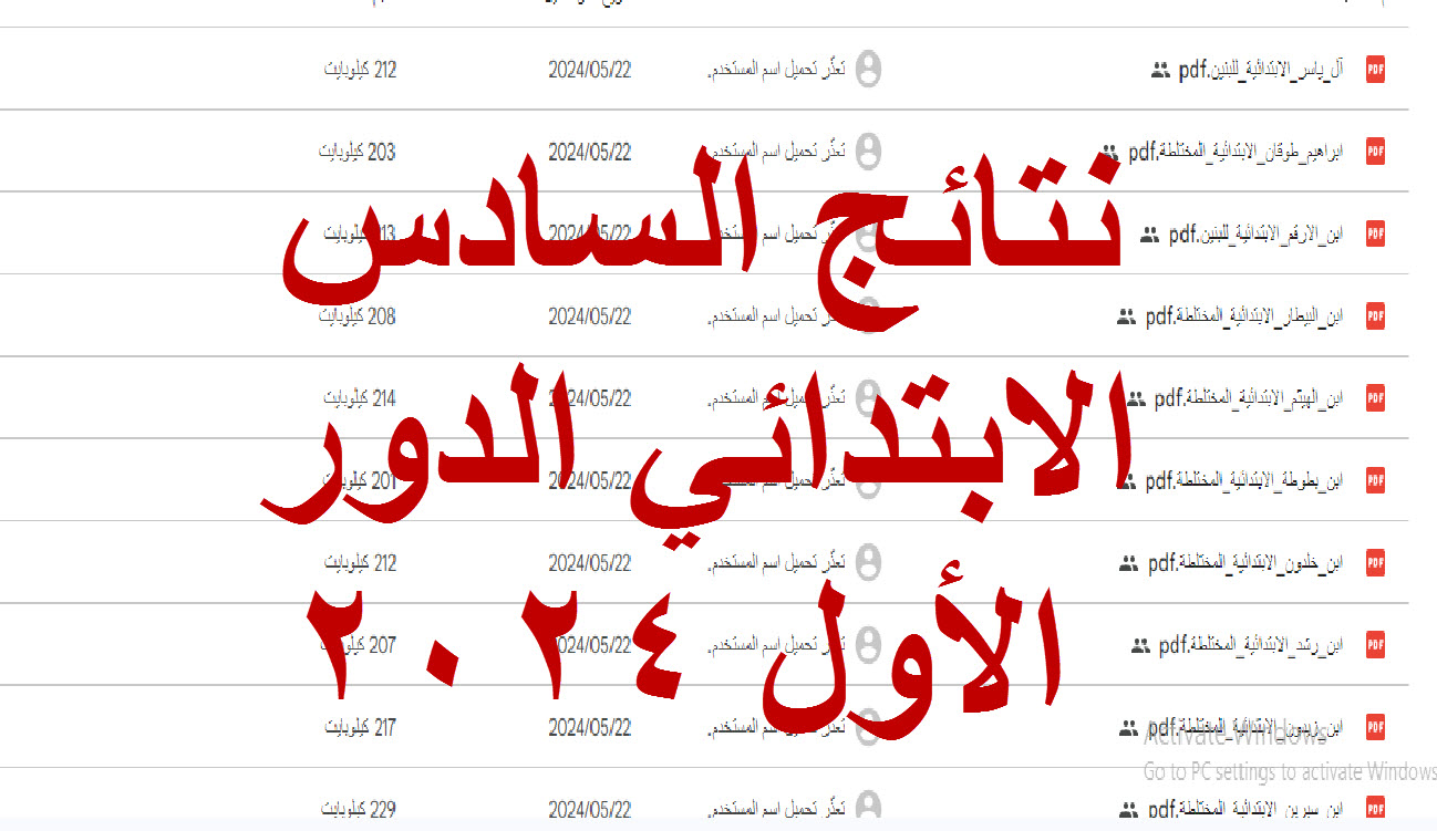 بالدرجات.. نتائج السادس الابتدائي 2024 العراق 5 بالدرجات.. نتائج السادس الابتدائي 2024 العراق