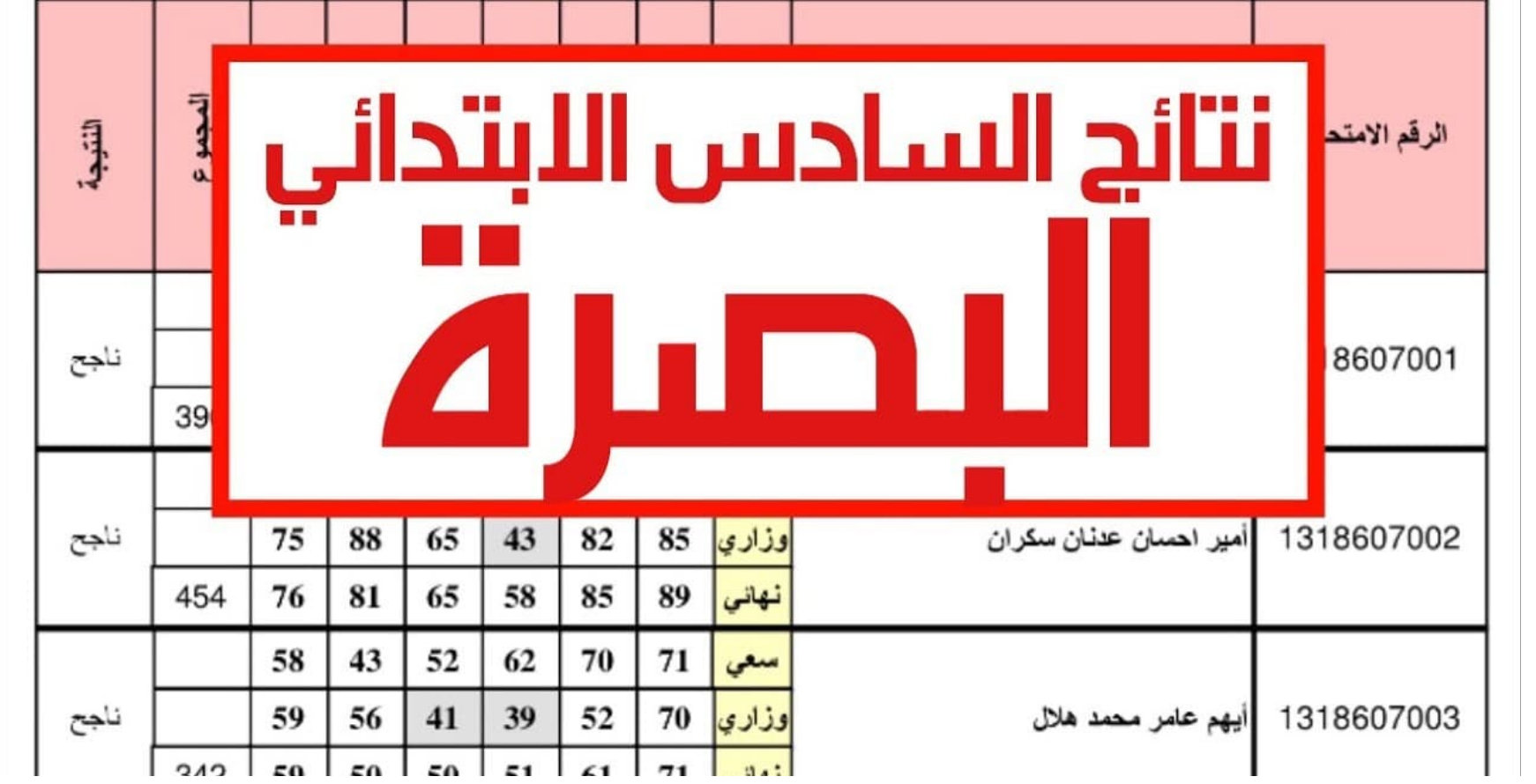 نتائج السادس الابتدائي في البصرة وجميع المحافظات في العراق