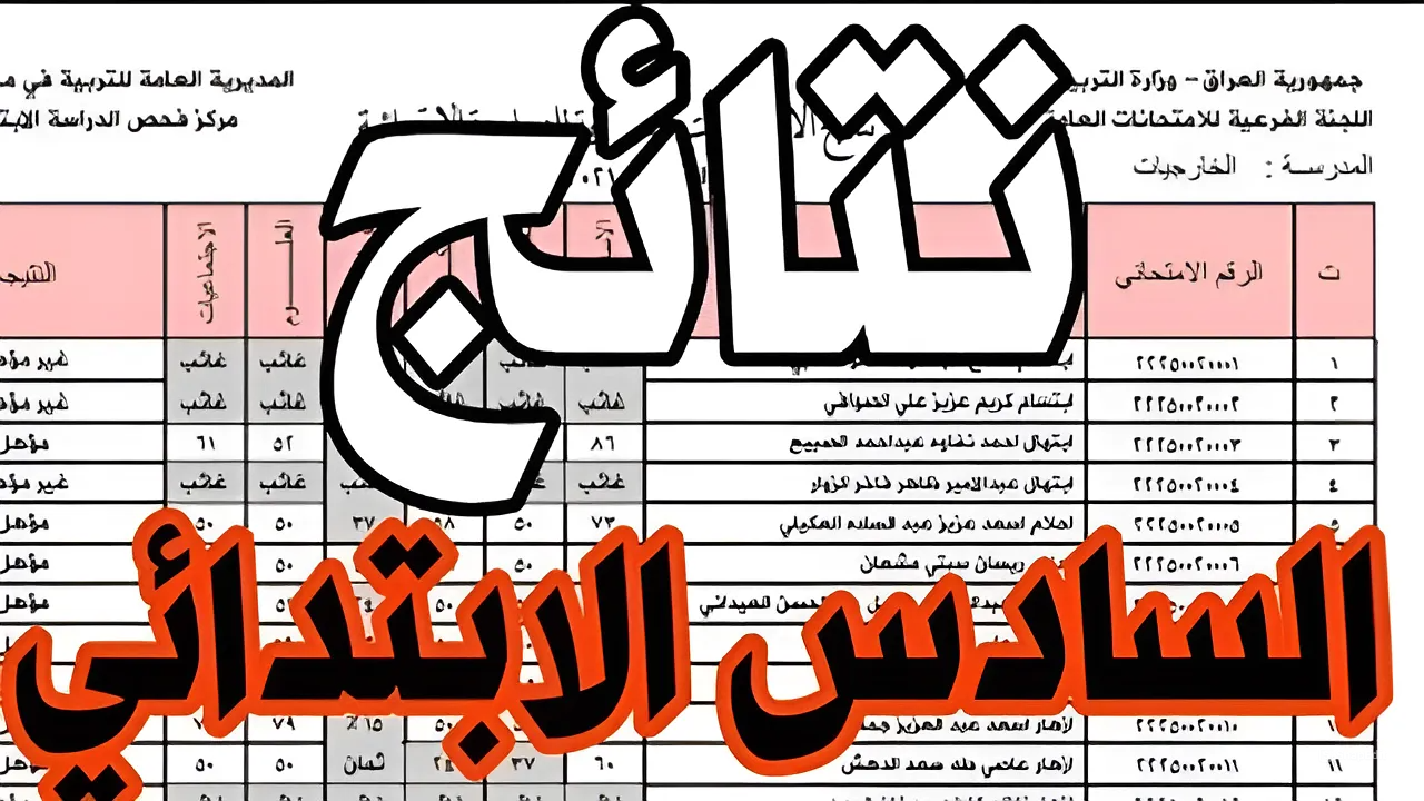 هانت كلها أيام.. استعلام نتائج الصف الرابع والخامس والسادس الابتدائي 2024 الترم الثاني