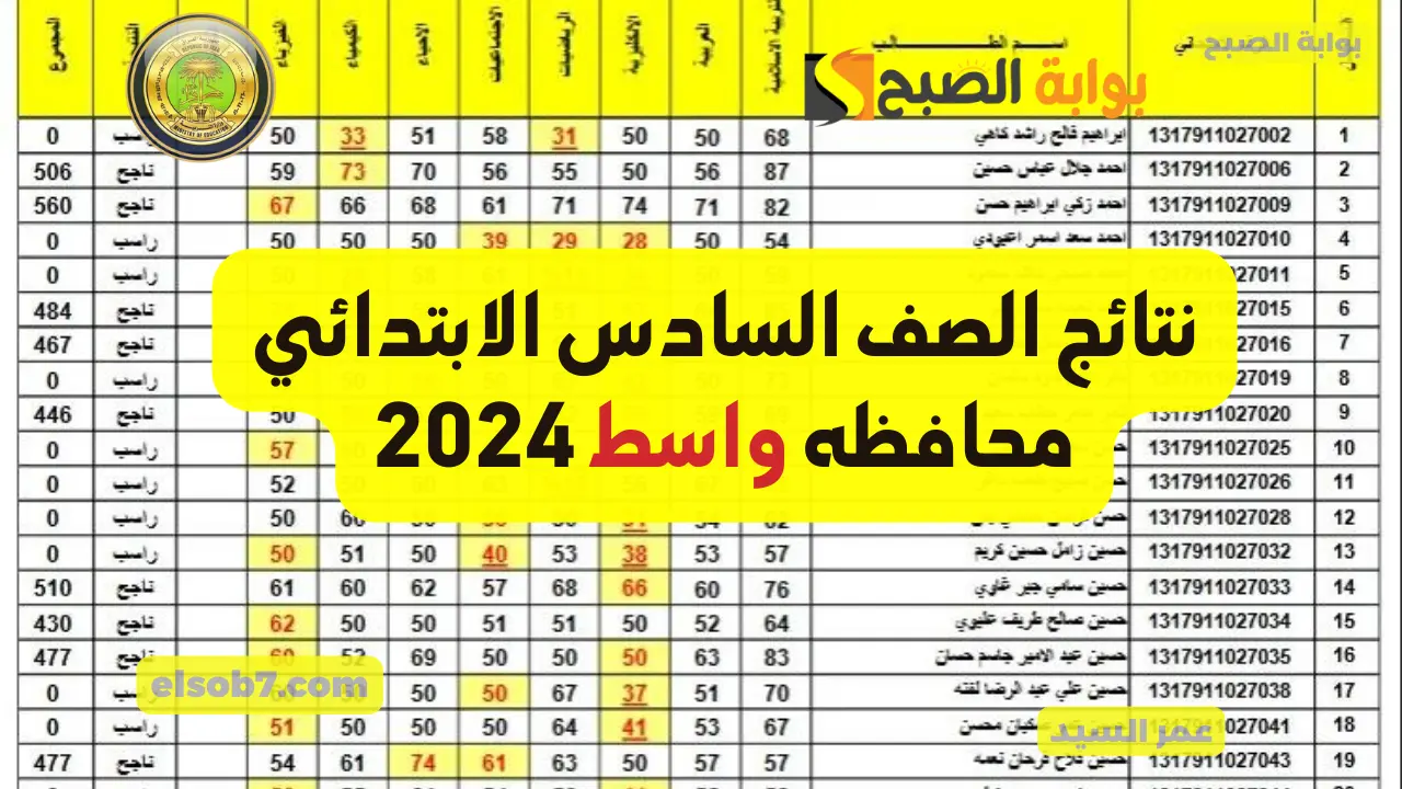 نزل درجاتك PDF نتائج الصف السادس الابتدائي واسط 2024 بالعراق جميع المحافظات mlazemna موقع نتائجنا 5 نزل درجاتك PDF نتائج الصف السادس الابتدائي واسط 2024 بالعراق جميع المحافظات mlazemna موقع نتائجنا