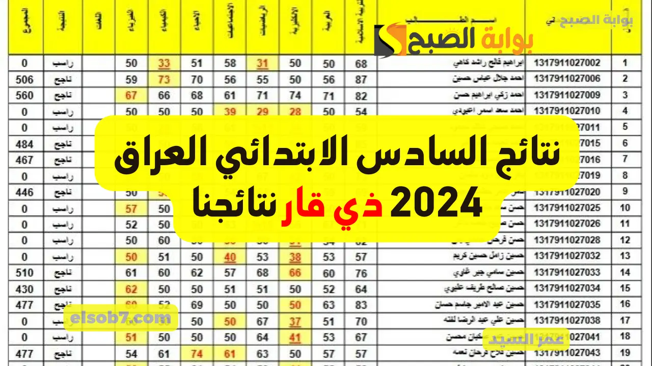 تم الرفع نتائج ذي قار السادس الابتدائي 2024 mlazemna نتائجنا الشطره وسوق الشيوخ وناصريه والرفاعي وقلعة السكر والغراف 5 تم الرفع نتائج ذي قار السادس الابتدائي 2024 mlazemna نتائجنا الشطره وسوق الشيوخ وناصريه والرفاعي وقلعة السكر والغراف