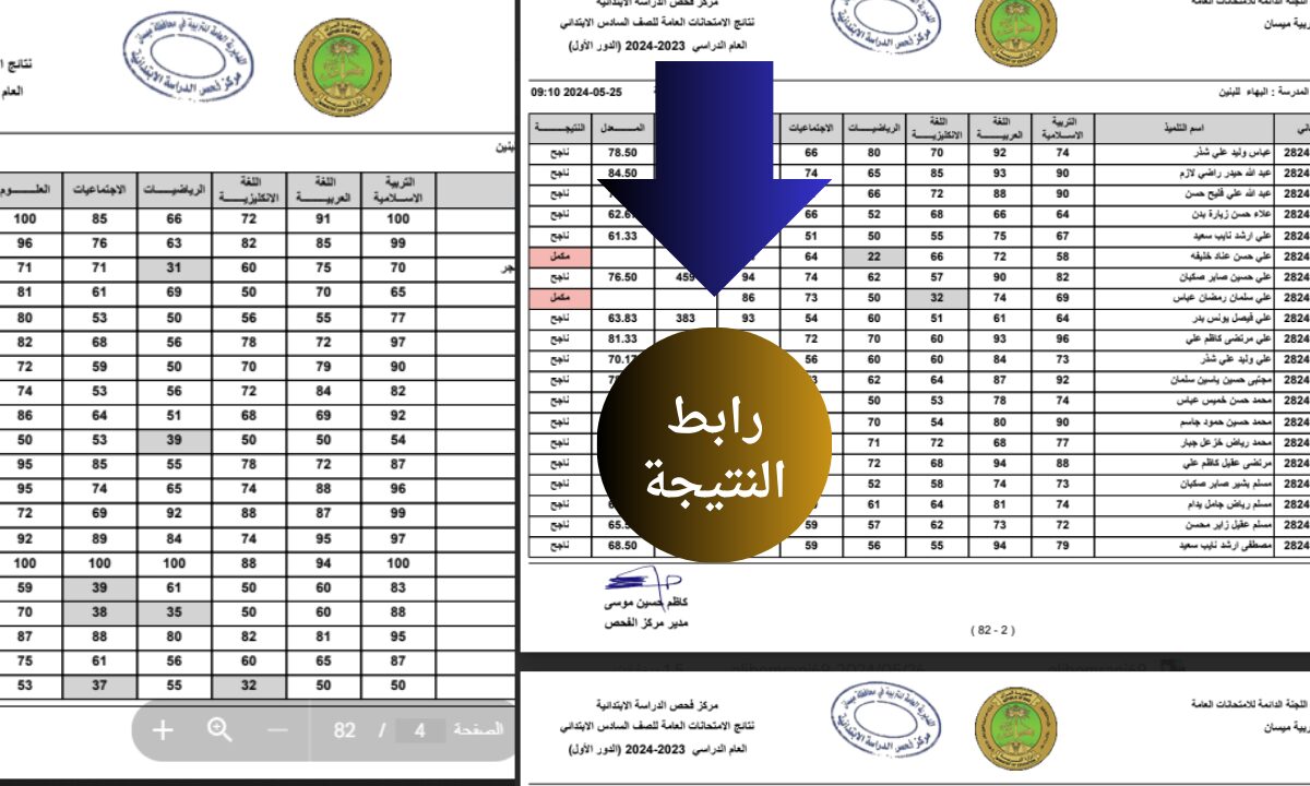 ظهرت الآن.. نتائج نينوى السادس الابتدائي 2024 الدور الاول موقع نتائجنا ووزارة التربية العراقية 5 ظهرت الآن.. نتائج نينوى السادس الابتدائي 2024 الدور الاول موقع نتائجنا ووزارة التربية العراقية