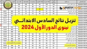 نتائج نينوى الصف السادس الابتدائي 2024 نتائجنا mlazemna وزارة التربية العراقية درجات طلاب العراق