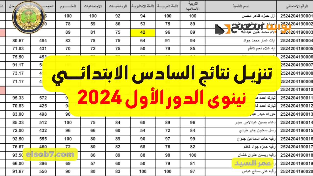 نتائج نينوى الصف السادس الابتدائي 2024 نتائجنا mlazemna وزارة التربية العراقية درجات طلاب العراق
