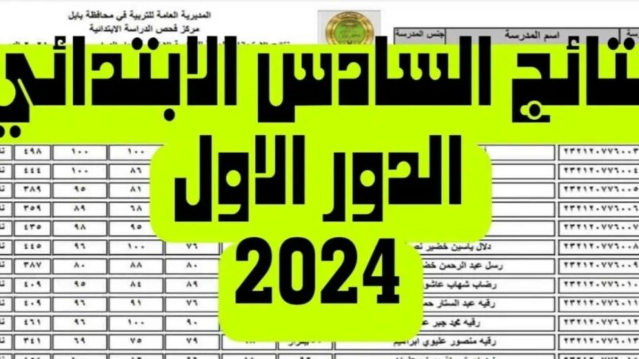 رابط الاستعلام عن نتائج السادس الابتدائي بالعراق لكل المحافظات التي انتهت من رفع النتيجة 