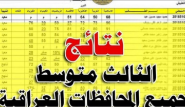 بالرقم الامتحاني.. استعلم عن نتيجة الصف الثالث المتوسط الدور الأول 2024 بالعراق PDF