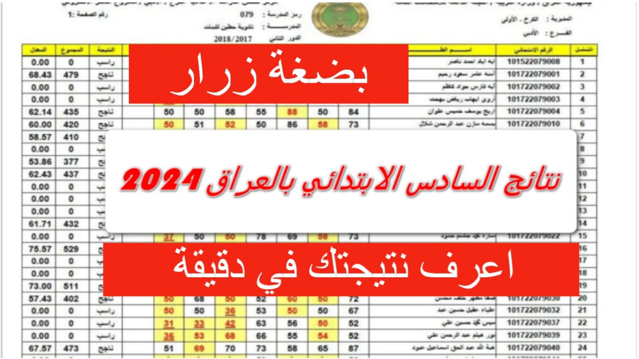 استعلم بسرعة.. نتيجة الصف السادس الابتدائي في العراق 2024 جميع المحافظات وبابل عبر موقع نتائجنا والوزارة
