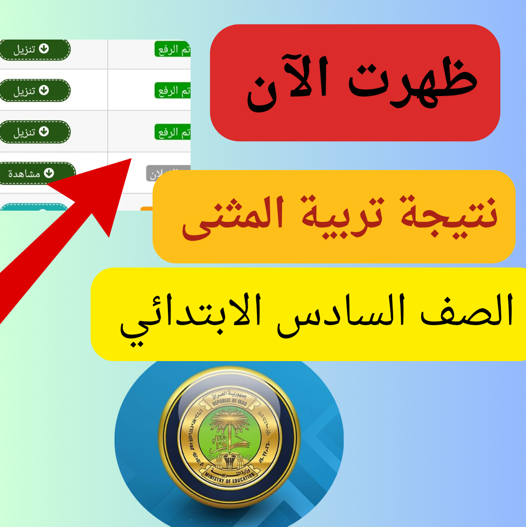 ظهرت رسمياً…نتائج تربية المثنى السادس الابتدائي الدور الاول 2024 في العراق