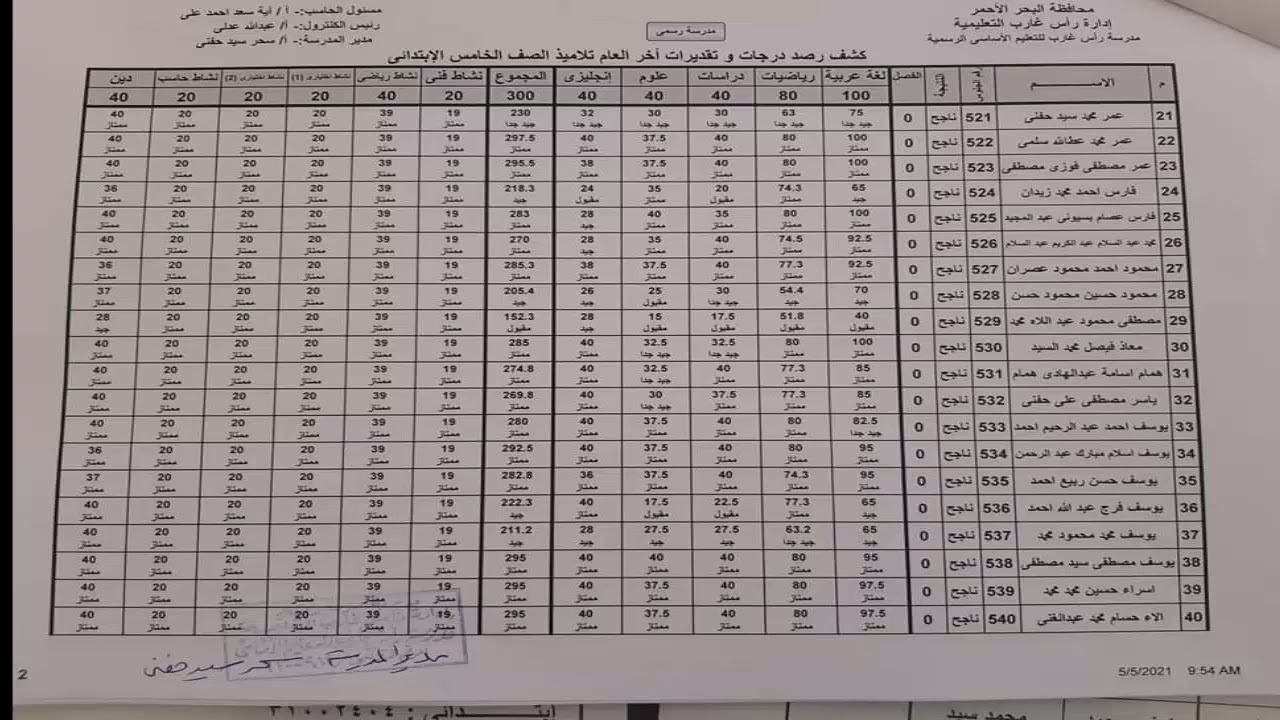 رابط الاستعلام عن نتيجة الصف الخامس الابتدائي الترم الثاني 2024 بالاسم ورقم الجلوس 5 رابط الاستعلام عن نتيجة الصف الخامس الابتدائي الترم الثاني 2024 بالاسم ورقم الجلوس