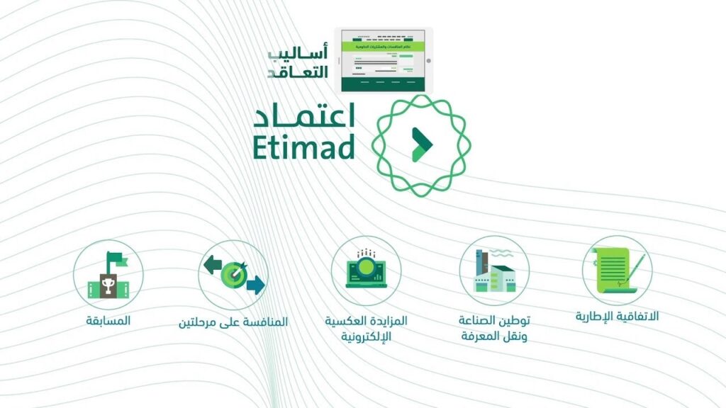 خطوات التسجيل في منصة اعتماد الإلكترونية 2024 5 خطوات التسجيل في منصة اعتماد الإلكترونية 2024