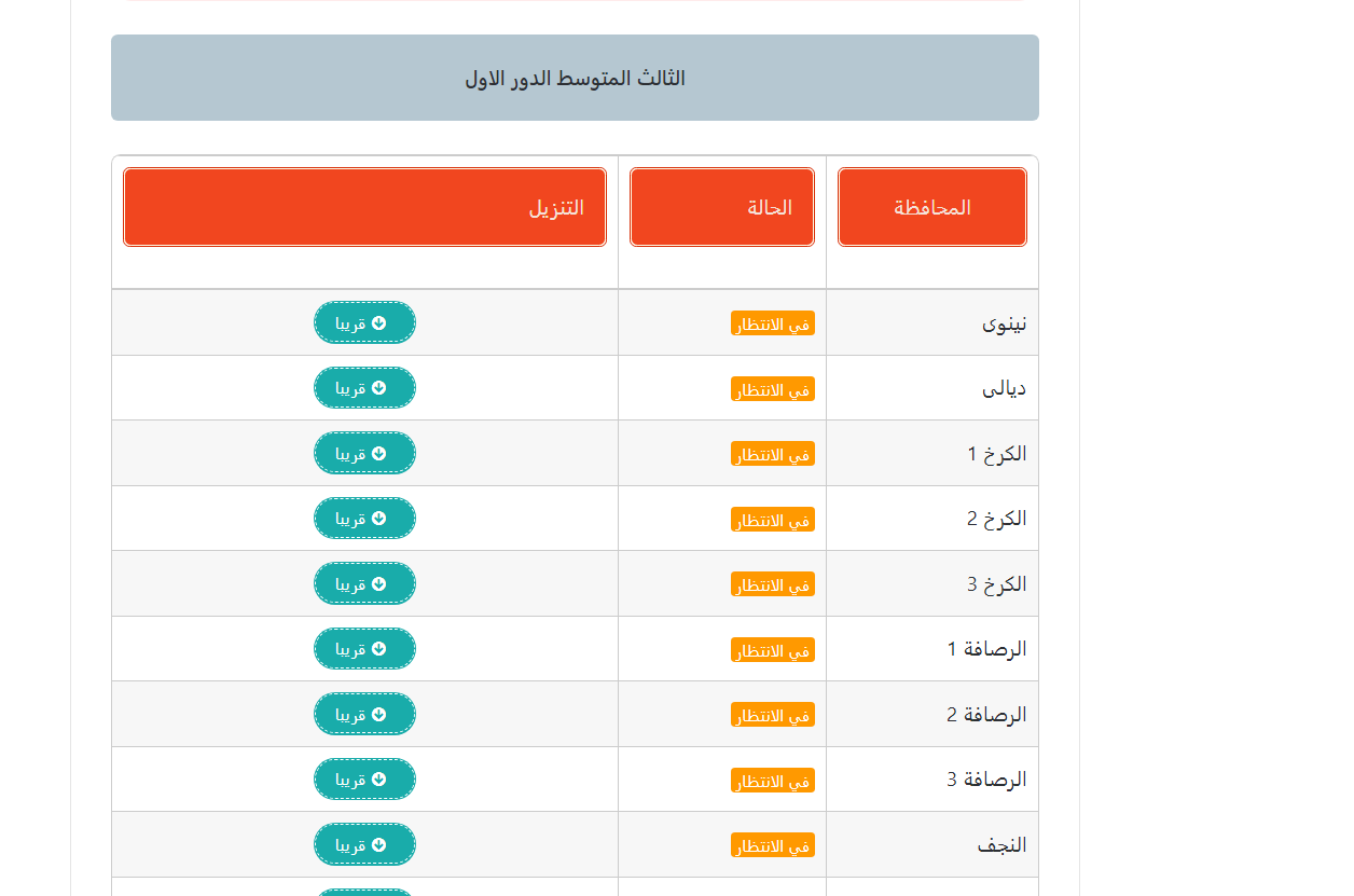 كشوفات pdf .. رابط نتائج الثالث المتوسط 2024 الدور الأول في محافظات العراق وزارة التربية بالرقم الامتحاني 5 كشوفات pdf .. رابط نتائج الثالث المتوسط 2024 الدور الأول في محافظات العراق وزارة التربية بالرقم الامتحاني