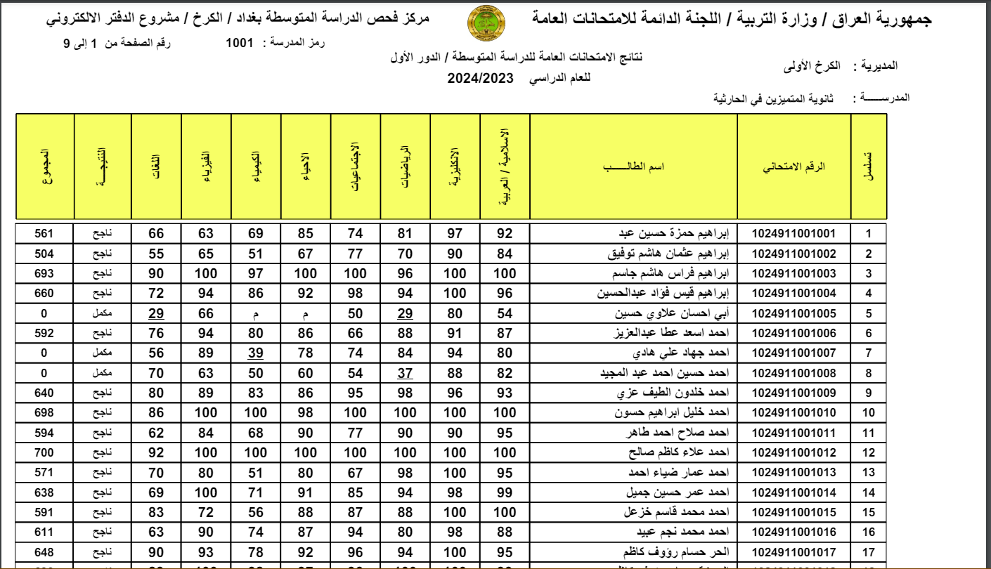 ظهرت الان موقع نتائجنا استخراج نتائج الثالث متوسط العراق 2024 الدور الأول epedu.gov.iq وزارة التربية العراقية بعموم المحافظات 5 ظهرت الان موقع نتائجنا استخراج نتائج الثالث متوسط العراق 2024 الدور الأول epedu.gov.iq وزارة التربية العراقية بعموم المحافظات