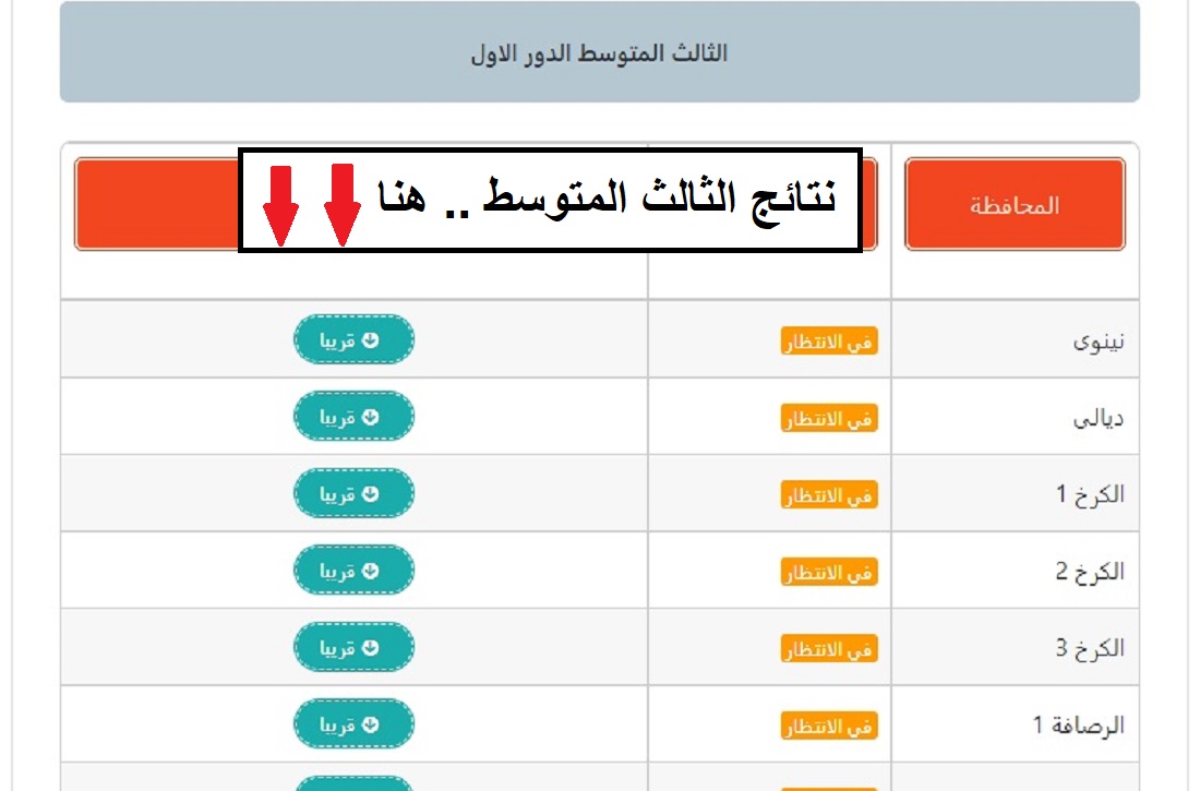 نتائج الثالث المتوسط في العراق 2024 عموم المحافظات.. "استعلم برابط مباشر" 8 نتائج الثالث المتوسط في العراق 2024 عموم المحافظات.. “استعلم برابط مباشر”