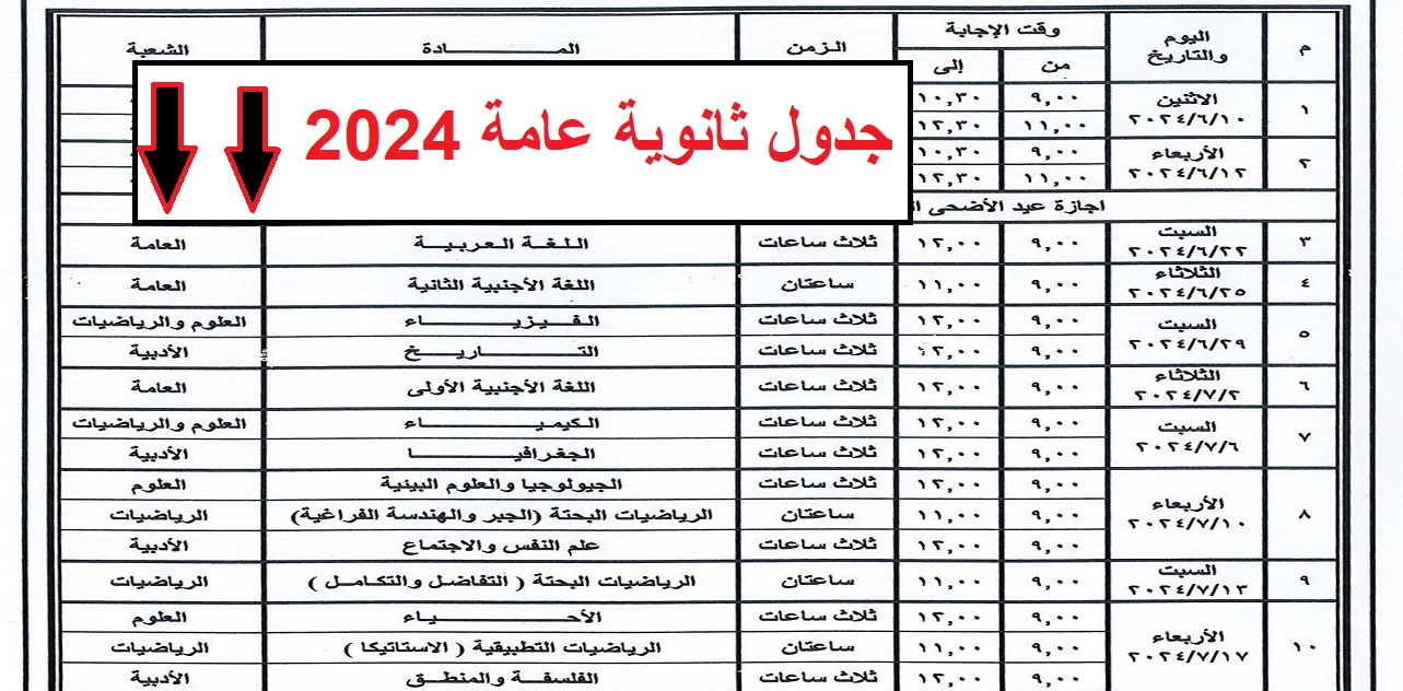 "غداً الفيزياء والتاريخ".. جدول امتحانات ثانوية عامة 2024 في مصر بالكامل 5 “غداً الفيزياء والتاريخ”.. جدول امتحانات ثانوية عامة 2024 في مصر بالكامل