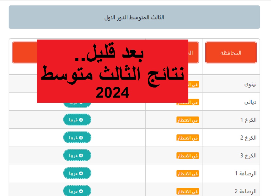 "ترقبوا بعد قليل".. نتائج الثالث المتوسط العراق 2024 بالكامل برابط مباشر 5 “ترقبوا بعد قليل”.. نتائج الثالث المتوسط العراق 2024 بالكامل برابط مباشر