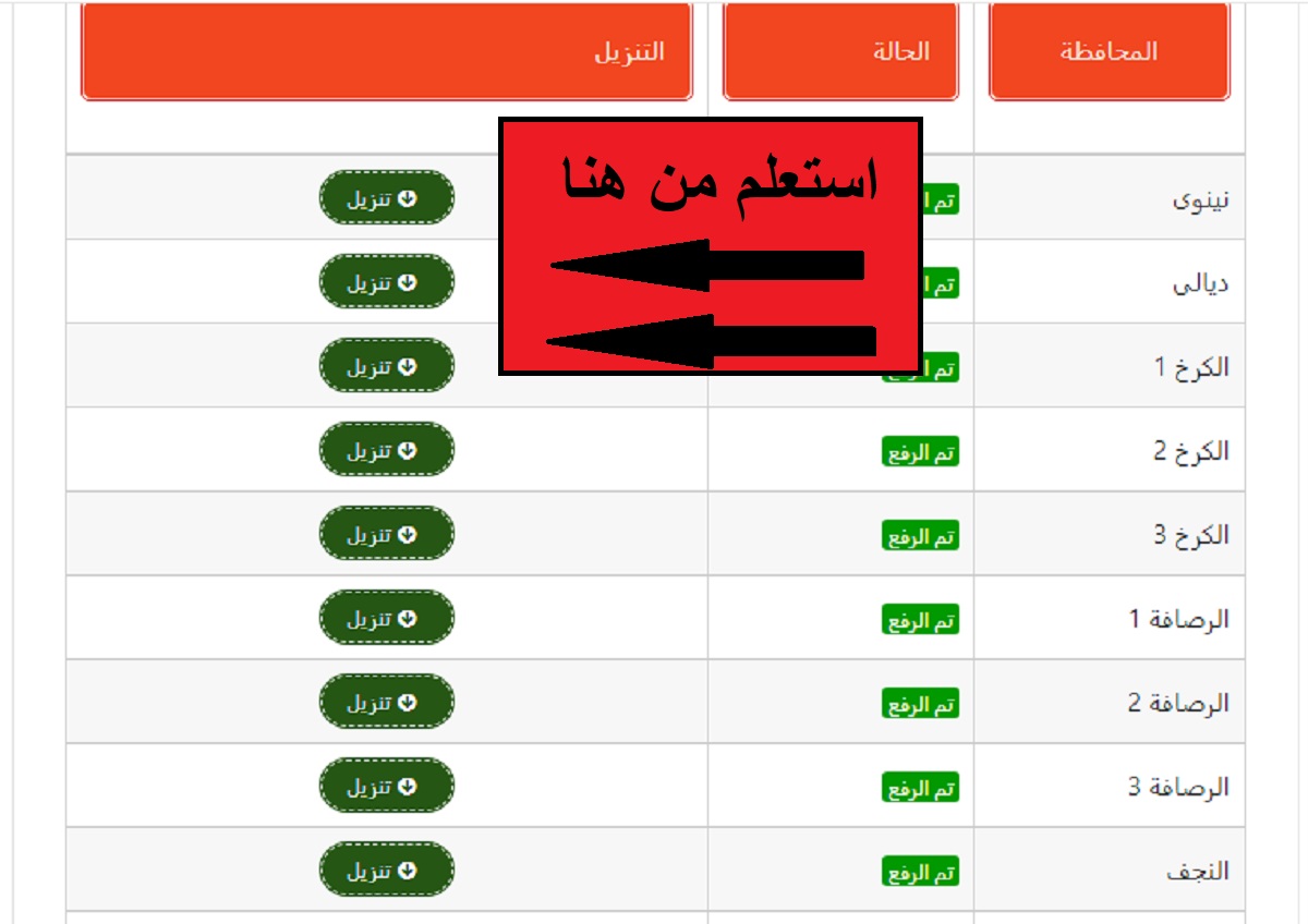 "ظهرت".. رابط تحميل نتائج الثالث المتوسط العراق 2024 عموم المحافظات 5 “ظهرت”.. رابط تحميل نتائج الثالث المتوسط العراق 2024 عموم المحافظات