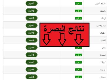 استعلم الآن.. نتائج الثالث المتوسط البصرة 2024 بطريقة سهلة وبسيطة