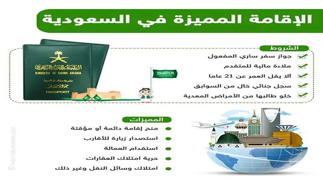 الحكومة السعودية تعلن عن شروط استخراج الإقامة الذهبية بالمملكة.. و3 حالات تسبب إيقافها فوراً 5 الحكومة السعودية تعلن عن شروط استخراج الإقامة الذهبية بالمملكة.. و3 حالات تسبب إيقافها فوراً