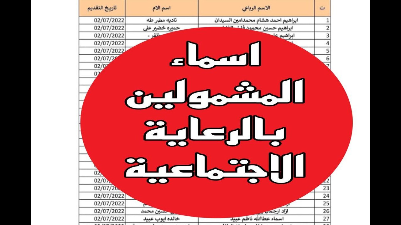 رابط الاستعلام عن اسماء المشمولين بالرعاية الاجتماعية الوجبة السابعة عموم محافظات العراق 2024 5 رابط الاستعلام عن اسماء المشمولين بالرعاية الاجتماعية الوجبة السابعة عموم محافظات العراق 2024