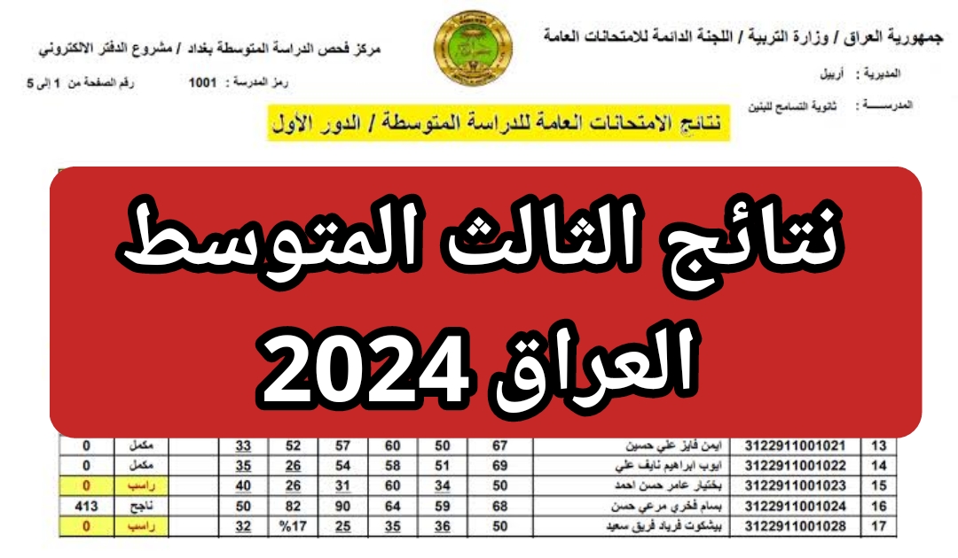 رابط نتائج الثالث المتوسط 2024 موقع نتائجنا وزارة التربية والتعليم الدور الأول العراق