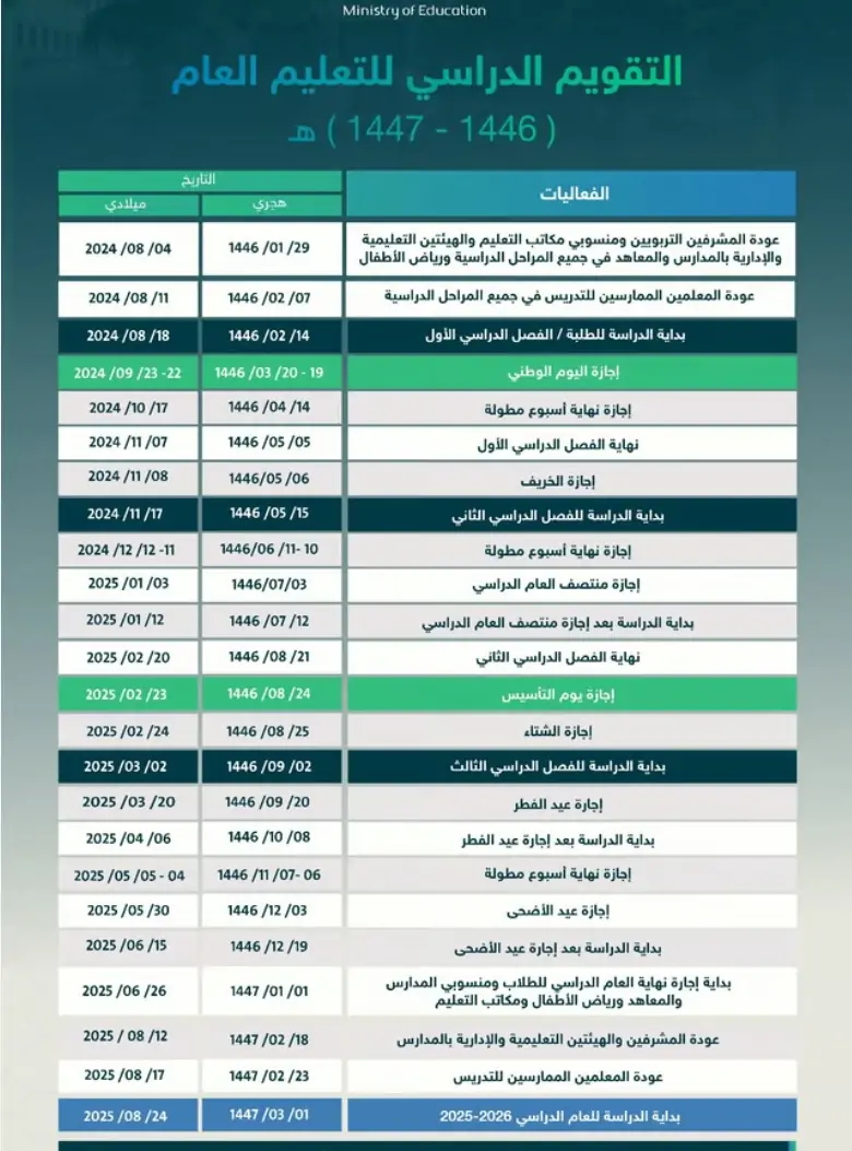 الإجازات المطولة التقويم الدراسي ١٤٤٦ وموعد الإجازة الصيفية