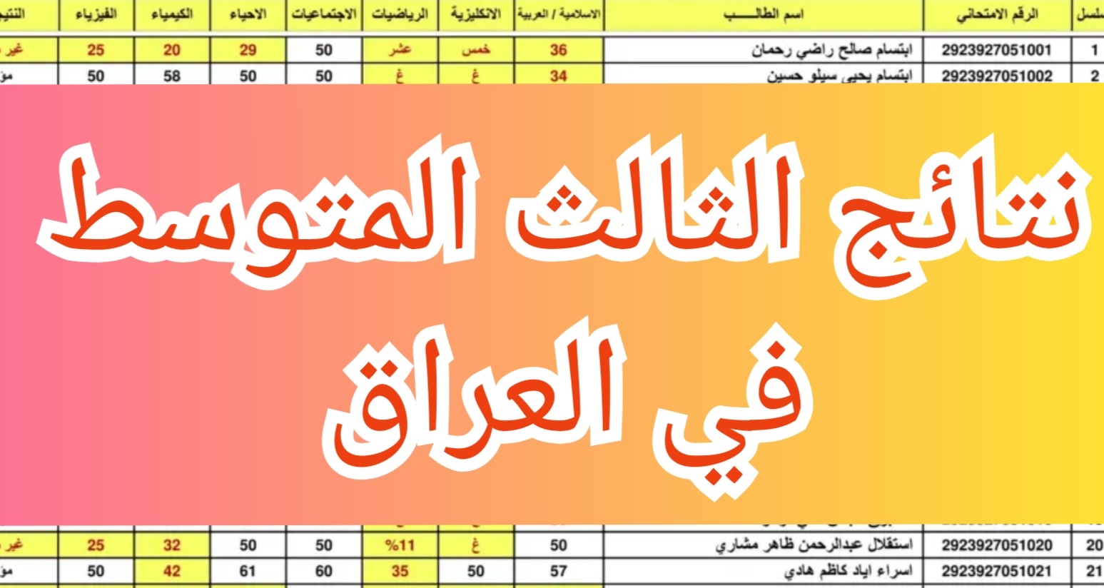 نتائج الثالث المتوسط في العراق الدور الأول 2024 وخطوات الاستعلام عنها عبر الموقع الوزاري 5 نتائج الثالث المتوسط في العراق الدور الأول 2024 وخطوات الاستعلام عنها عبر الموقع الوزاري