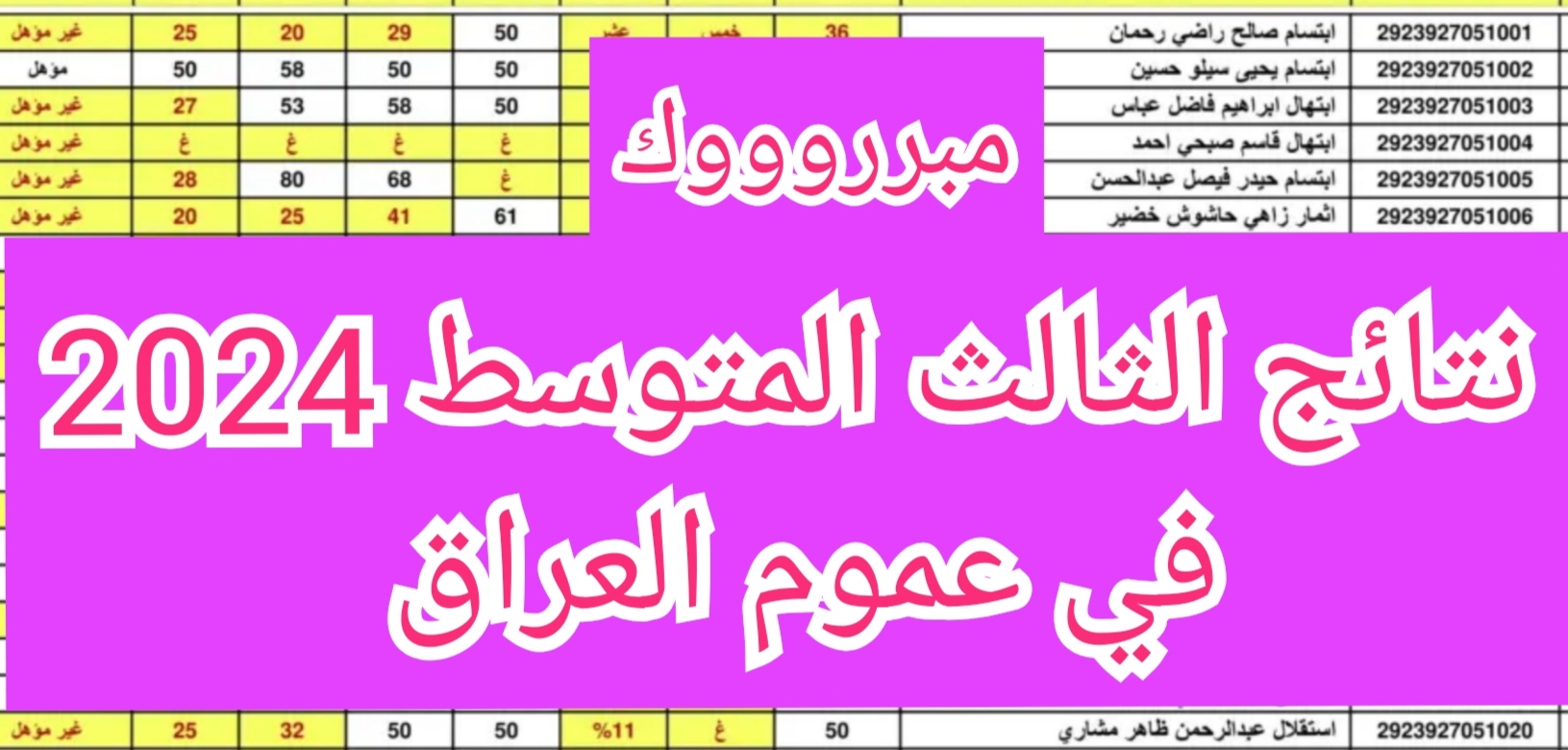 لينك تحميل الكشوفات Pdf نتائج الثالث متوسط محافظة ذي قار عبر موقع ملازمنا الإلكتروني mlazemna 5 لينك تحميل الكشوفات Pdf نتائج الثالث متوسط محافظة ذي قار عبر موقع ملازمنا الإلكتروني mlazemna