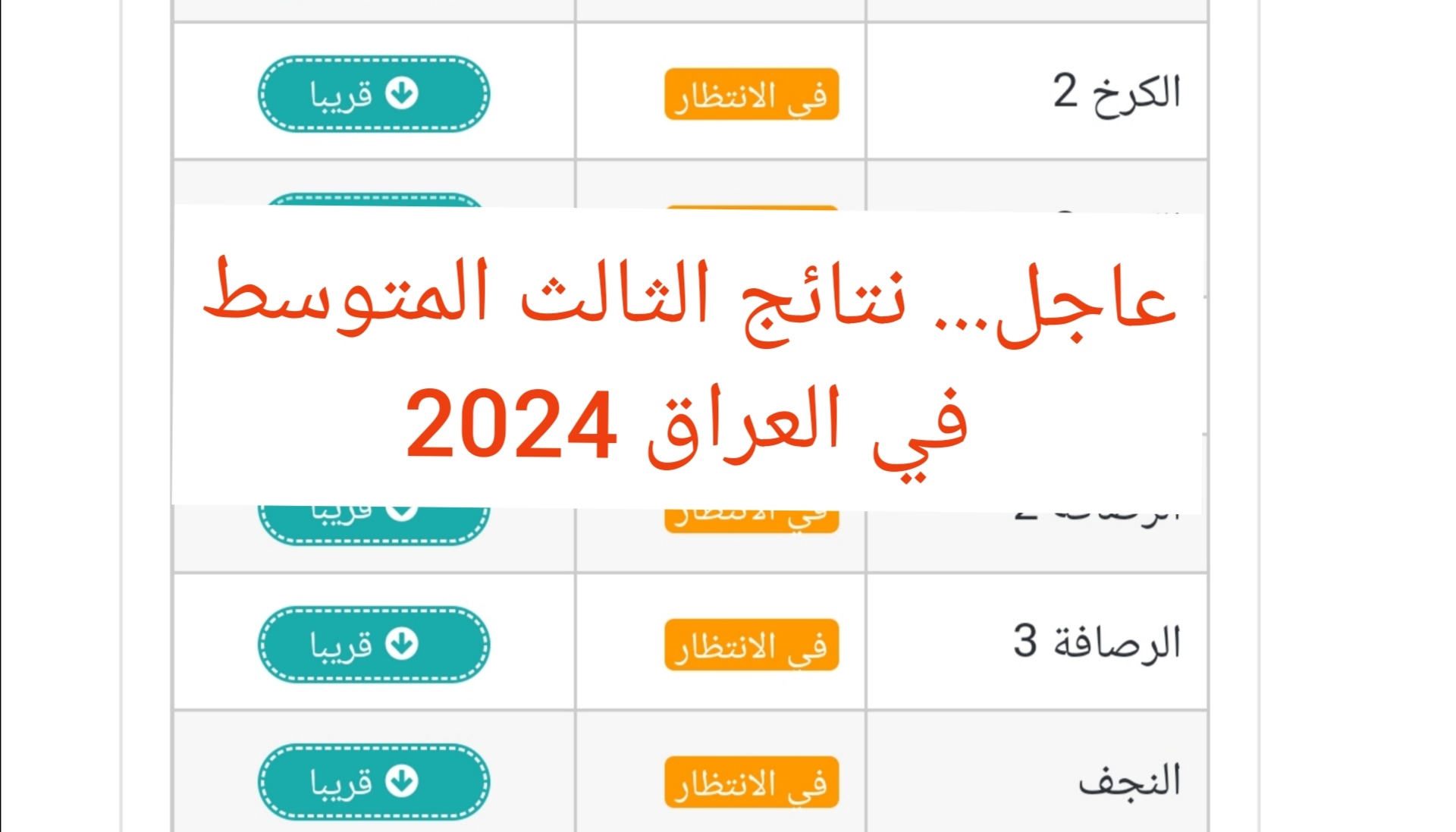 “رابط التحميل” كيف أطلع نتائج الثالث المتوسط 2024 محافظة البصرة results.mlazemna
