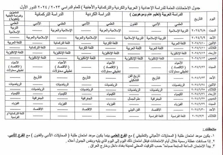 “اختبار الإجتماعيات امتـــى“ جدول امتحانات الصف السادس الاعدادي 2024 بالعراق طبقا لوزارة التربية العراقية