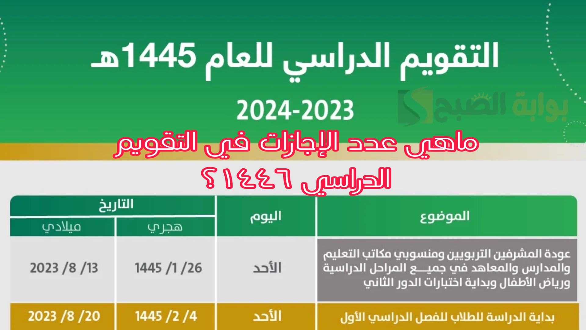 ماهي عدد الإجازات في التقويم الدراسي ١٤٤٦؟.. وزارة التعليم السعودية توضح 5 ماهي عدد الإجازات في التقويم الدراسي ١٤٤٦؟.. وزارة التعليم السعودية توضح