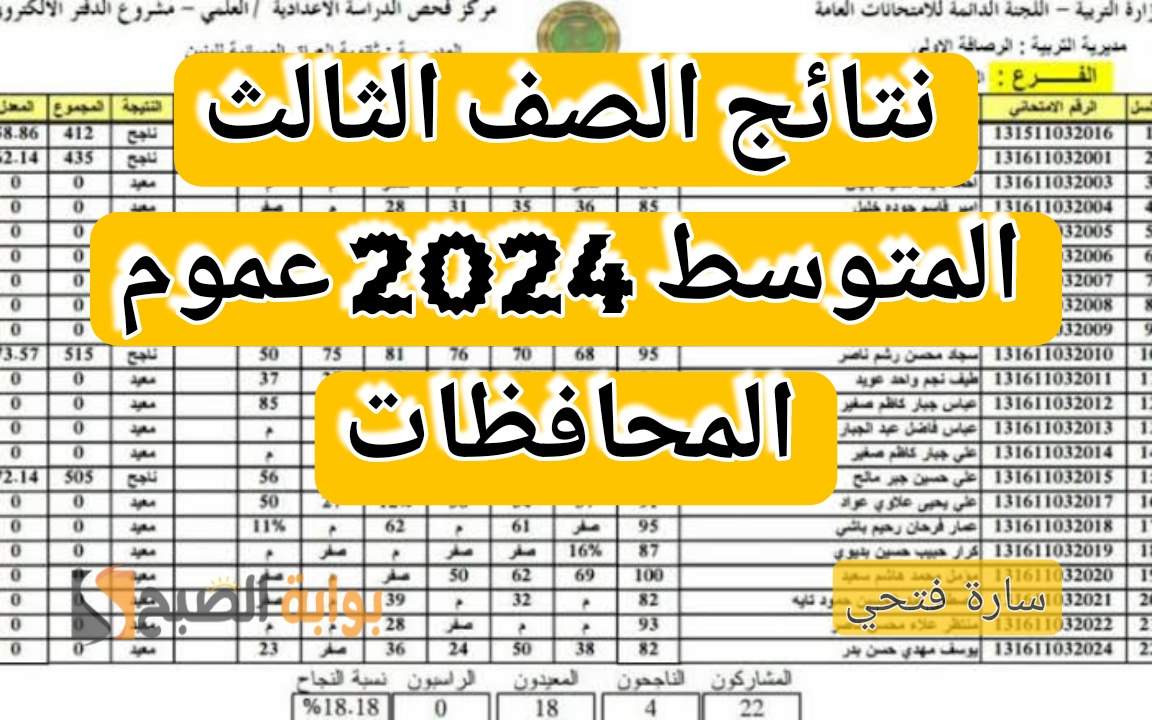 “حملها pdf”.. رابط الاستعلام عن نتائج الصف الثالث المتوسط 2024 عموم المحافظات عبر موقع الوزارة وموقع نتائجنا