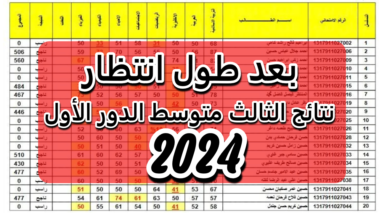 “وزارة التربية العراقية توضح”.. رابط نتائج الثالث متوسط 2024 الدور الأول عبر موقع نتائجنا