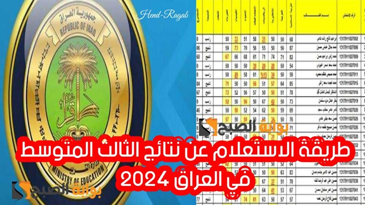 «epedu.gov».. رابط استعلام نتائج الصف الثالث المتوسط دور أول 2024 العراق + خطوات تقديم اعتراض