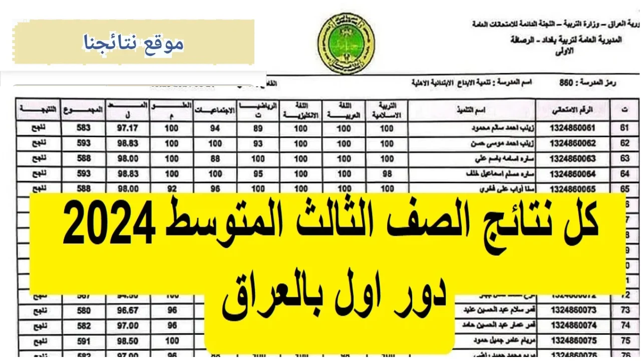 صــدرت رسميـــاً "epedu.gov.iq" نتائج الثالث متوسط 2024 الدور الأول pdf من موقع وزارة التربية العراقية نتائجنا 5 صــدرت رسميـــاً “epedu.gov.iq” نتائج الثالث متوسط 2024 الدور الأول pdf من موقع وزارة التربية العراقية نتائجنا