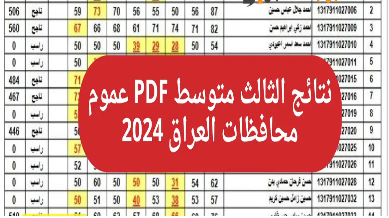 "results" رابط مباشر نتائج الثالث متوسط 2024 الدور الأول pdf في عموم العراق 5 “results” رابط مباشر نتائج الثالث متوسط 2024 الدور الأول pdf في عموم العراق