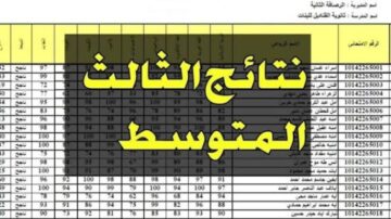 رابط منصة نتائجنا الإلكترونية الصف الثالث المتوسط في العراق 2024 وكيفية تقديم الاعتراض على النتيجة