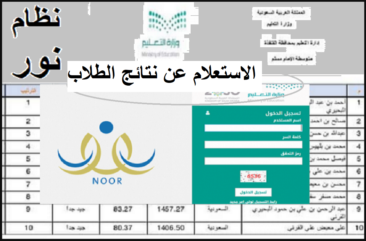 نتائج الفصل الدراسي الثالث 1445 وكيفية استخراج نتائج الطلاب برقم الهويه
