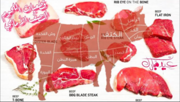 أطرى حته لحمة.. اعرف أنواع قطعيات اللحوم وأفضلهم من بصة واحده هتعرف