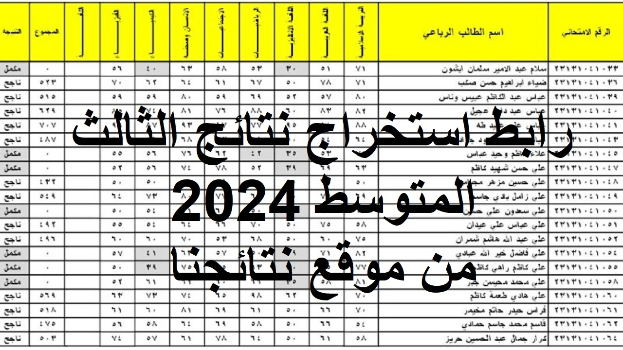 هُنا “epedu.gov.iq” رابط نتائج الثالث المتوسط الدور الأول 2024 عموم المحافظات “الرابط الرسمي”