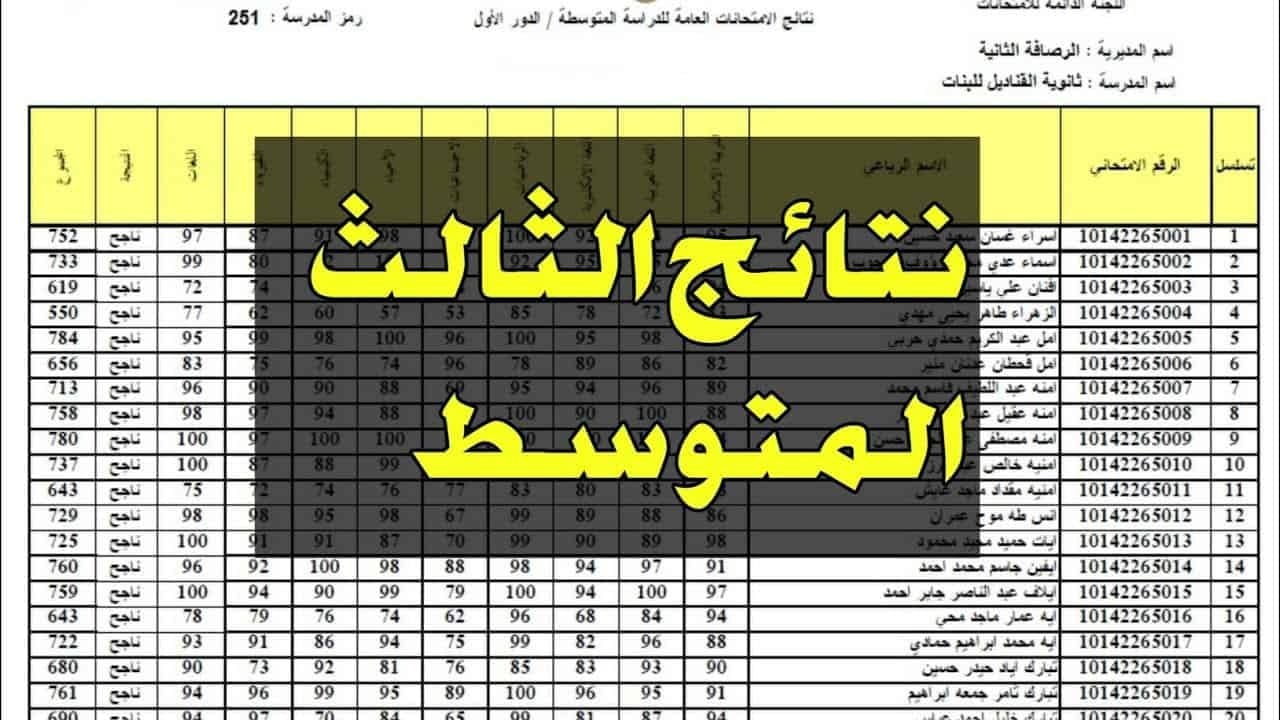 استعلام نتائج الثالث المتوسط العراق دور اول 2024 بالاسم والرقم الامتحاني جميع المحافظات العراقية 5 استعلام نتائج الثالث المتوسط العراق دور اول 2024 بالاسم والرقم الامتحاني جميع المحافظات العراقية