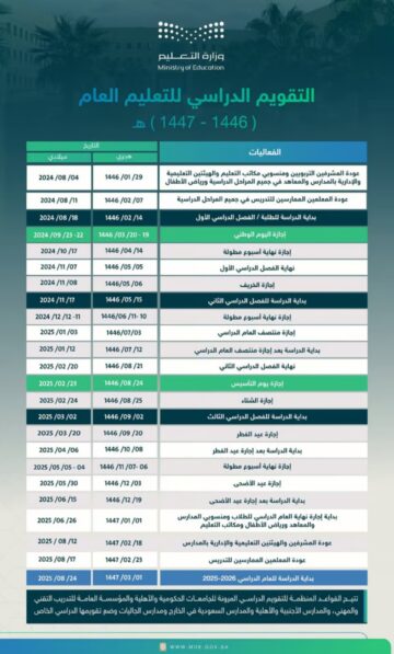 عاجل: وزرارة التعليم تعلن موعد عودة الدراسة في السعودية 1446-1447هـ والتقويم الدراسي لعام 2025