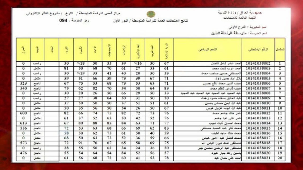 ” لينك epedu.gov.iq” نتائجنا.. استخراج نتائج الثالث المتوسط 2024 دور أول من موقع وزارة التربية العراقية pdf 5 ” لينك epedu.gov.iq” نتائجنا.. استخراج نتائج الثالث المتوسط 2024 دور أول من موقع وزارة التربية العراقية pdf