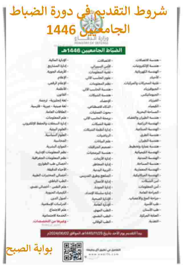 شروط التقديم في دورة الضباط للخريجين الجامعيين 1446