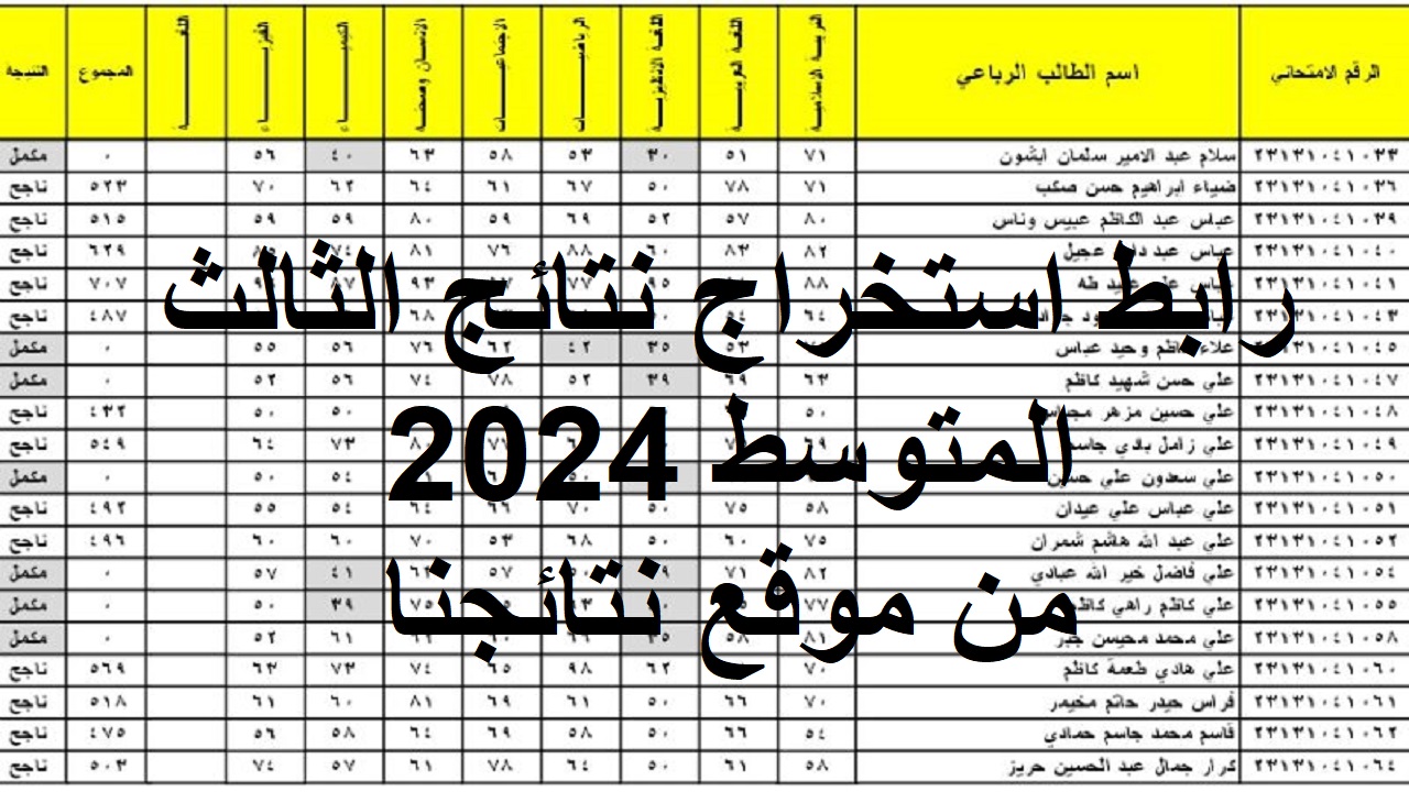 وزارة التربية العراقية “epedu.gov.iq” رابط استخراج نتائج الثالث متوسط 2024 الدور الاول من موقع نتائجنا الوزاري بالرقم الأمتحاني
